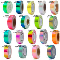 Tape Lasers
